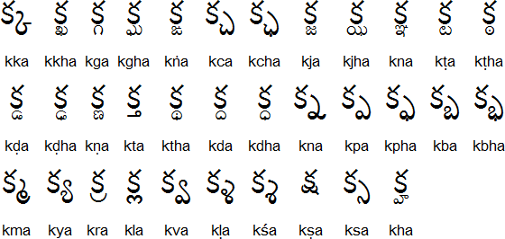 An image of a list of the telugu consonant “ka” modified with other consonants